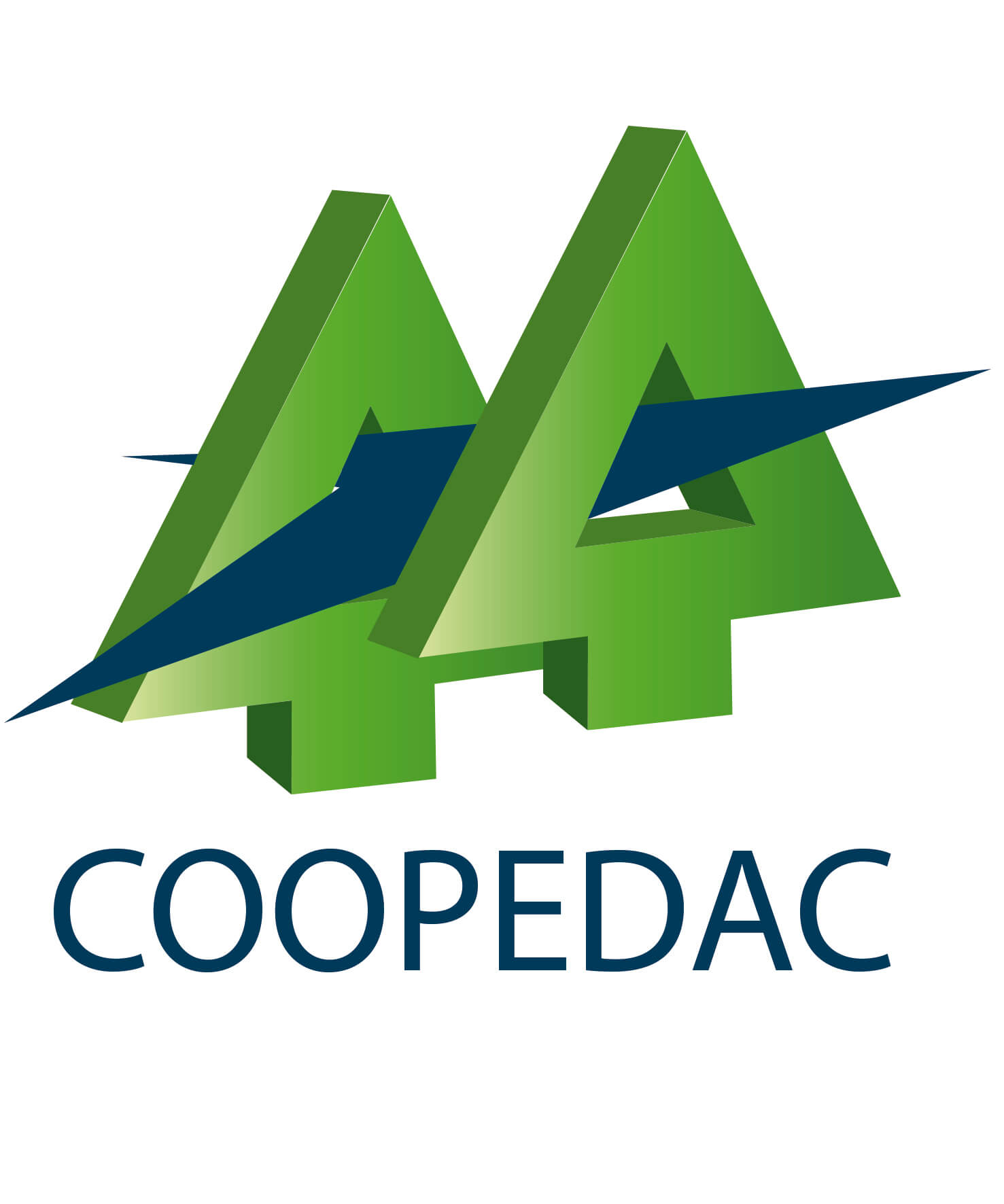 Coopedac